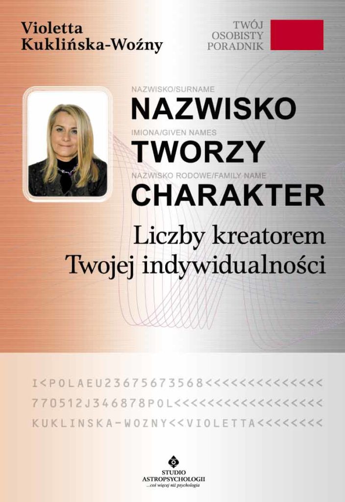 Nazwisko tworzy charakter - Okładka książki